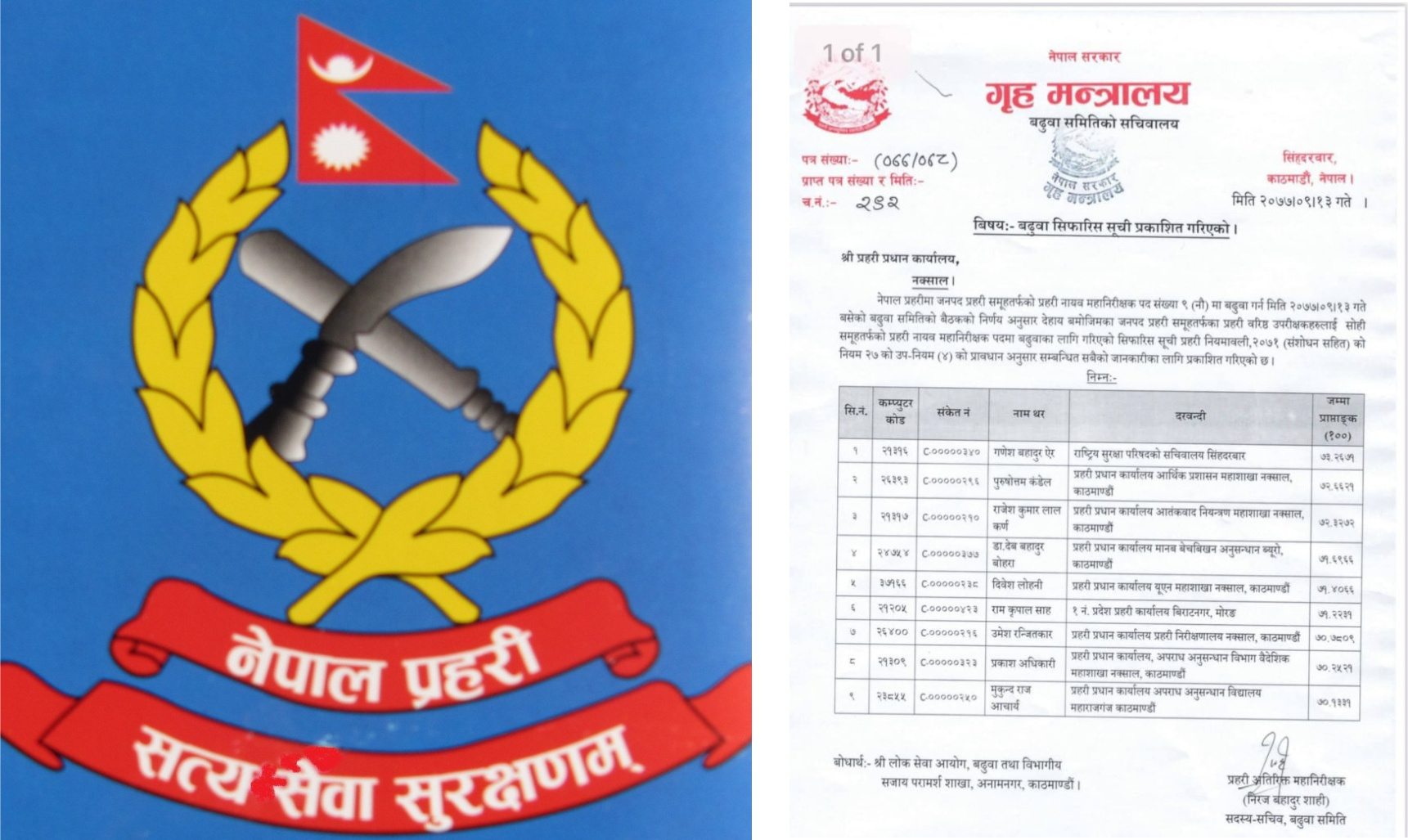 गृह मन्त्रालयद्धारा नेपाल प्रहरीका ९ एसएसपीको डीआईजीमा बढुवा सिफारिस