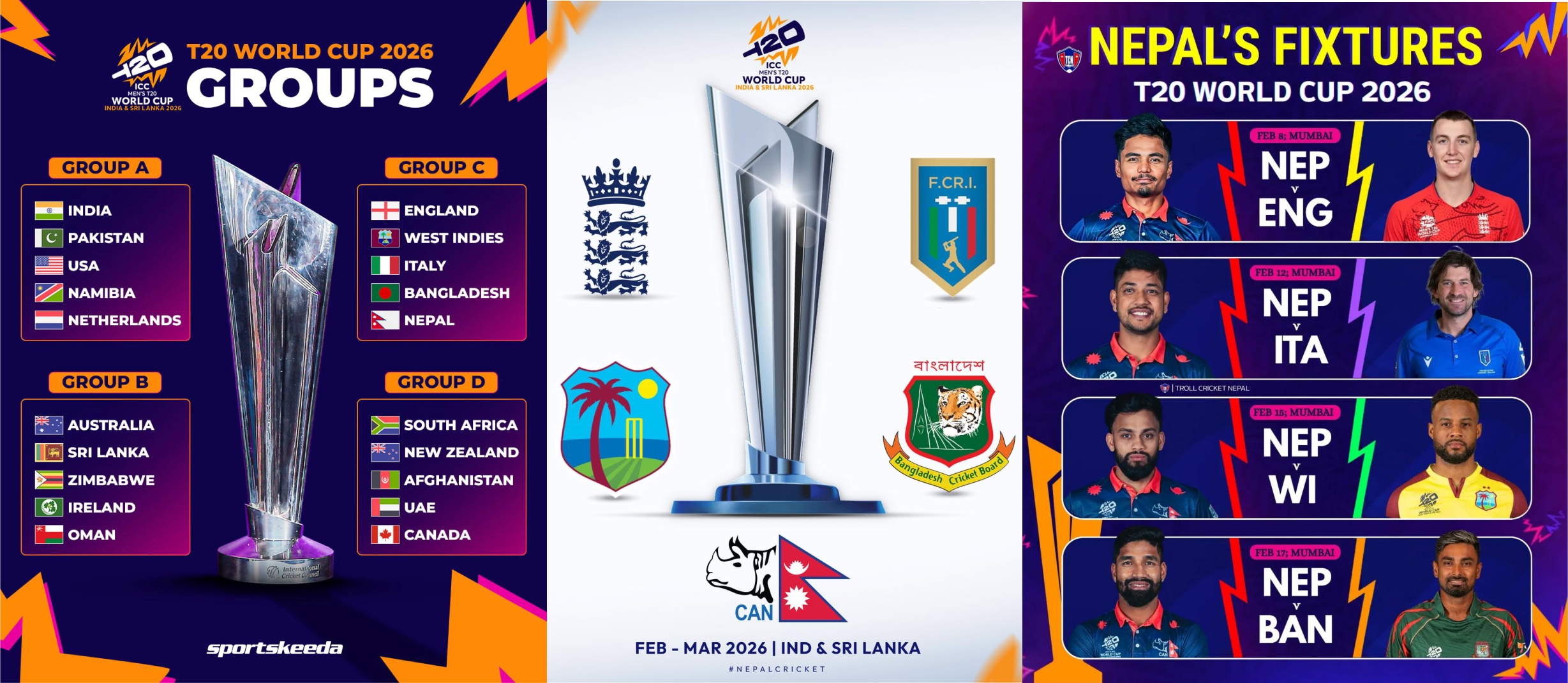 आईसीसी टी–२० विश्वकप : नेपाल, इंग्ल्यान्ड, वेस्ट इन्डिज र बंगलादेश एउटै समूहमा